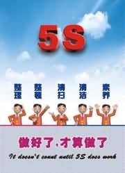 供应质量宣传海报